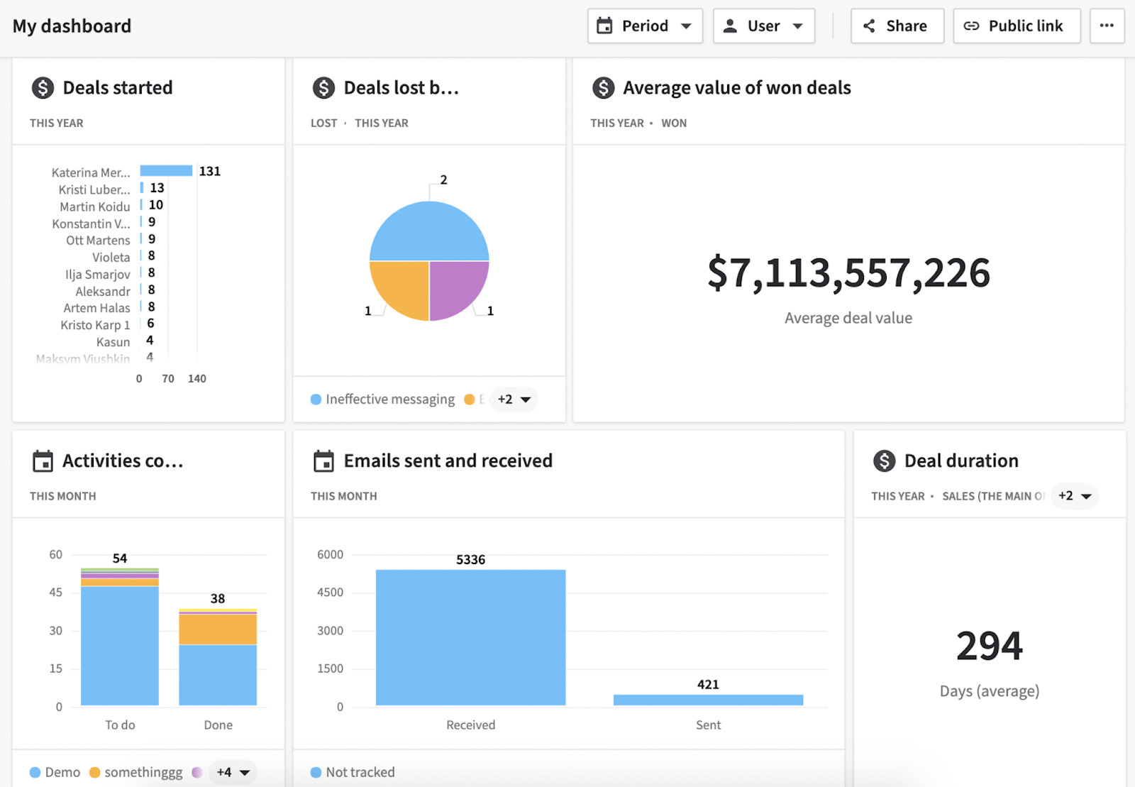 Best crm for interior designers