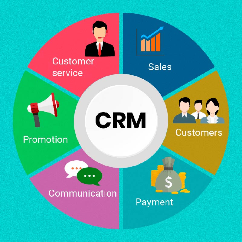 Buy crm software