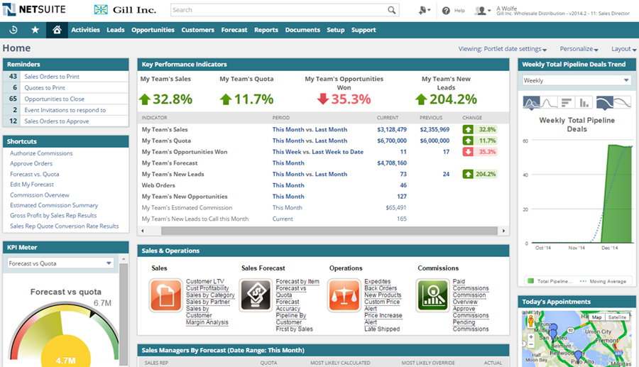 Best looking crm